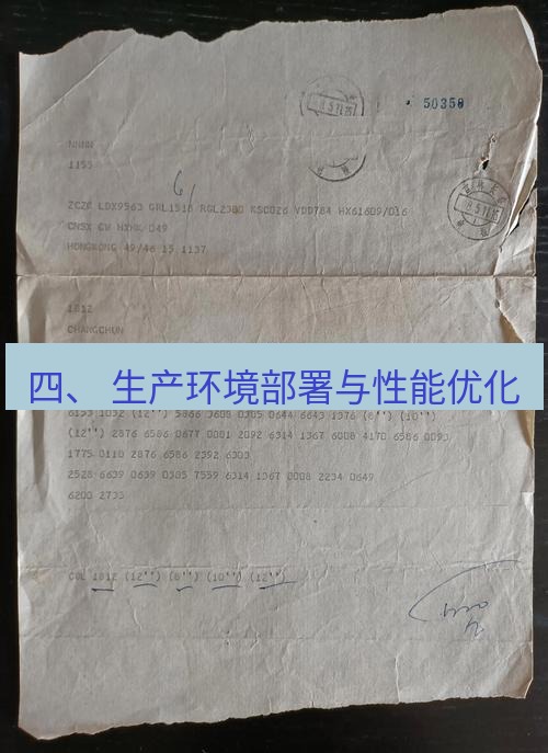 电报官网 四、 生产环境部署与性能优化