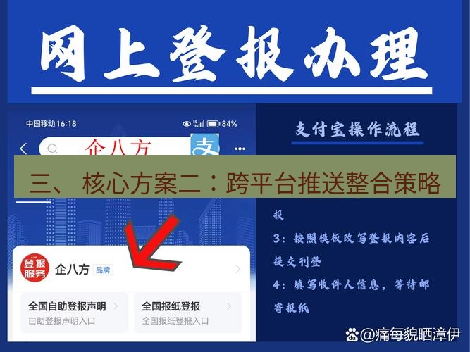 电报官网 三、 核心方案二：跨平台推送整合策略
