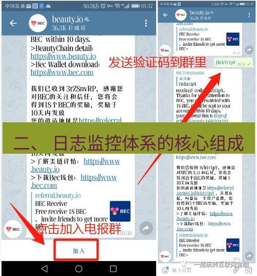 电报官网 二、 日志监控体系的核心组成