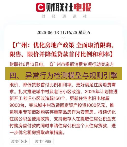 电报官网 四、 异常行为检测模型与规则引擎