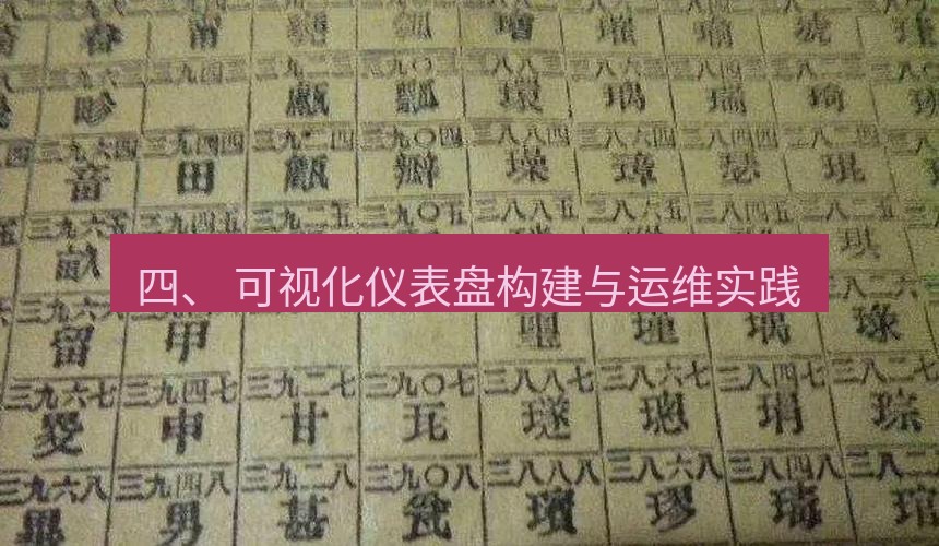 电报官网 四、 可视化仪表盘构建与运维实践