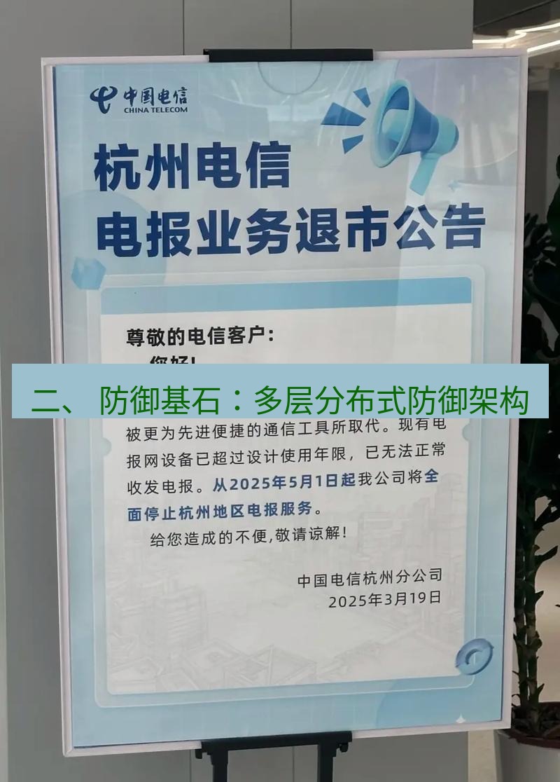 电报官网 二、 防御基石：多层分布式防御架构